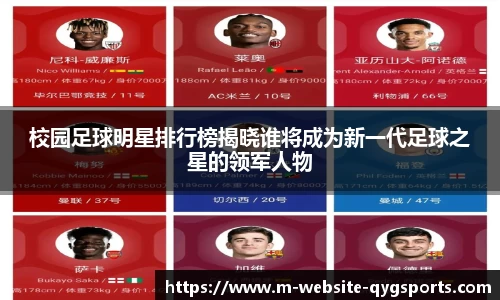 校园足球明星排行榜揭晓谁将成为新一代足球之星的领军人物