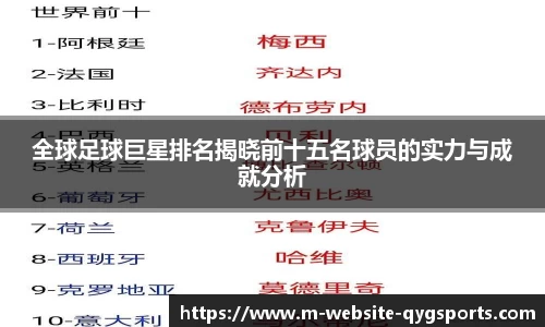 全球足球巨星排名揭晓前十五名球员的实力与成就分析