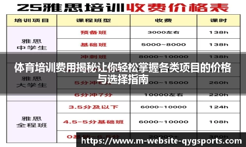 体育培训费用揭秘让你轻松掌握各类项目的价格与选择指南