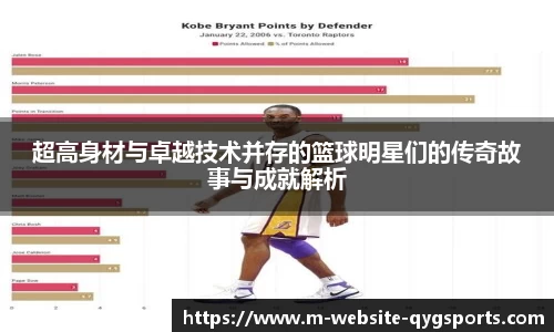 奇异果体育平台